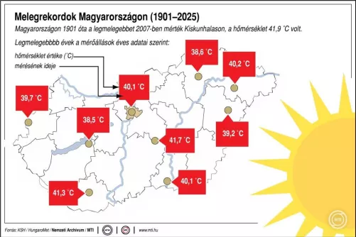 Melegrekordok Magyarországon 1901-2025 között térképen