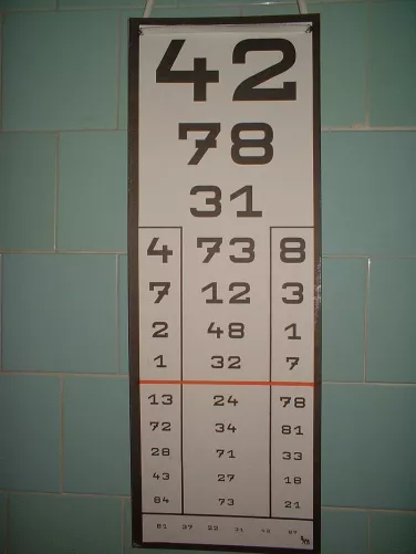 Látásvizsgáló tábla (Snellen-tábla)