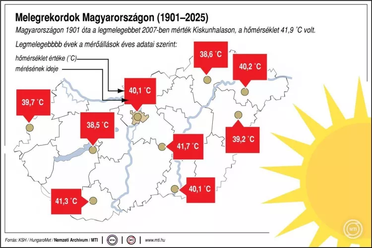 Melegrekordok Magyarországon 1901-2025 között térképen